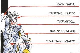 skitso